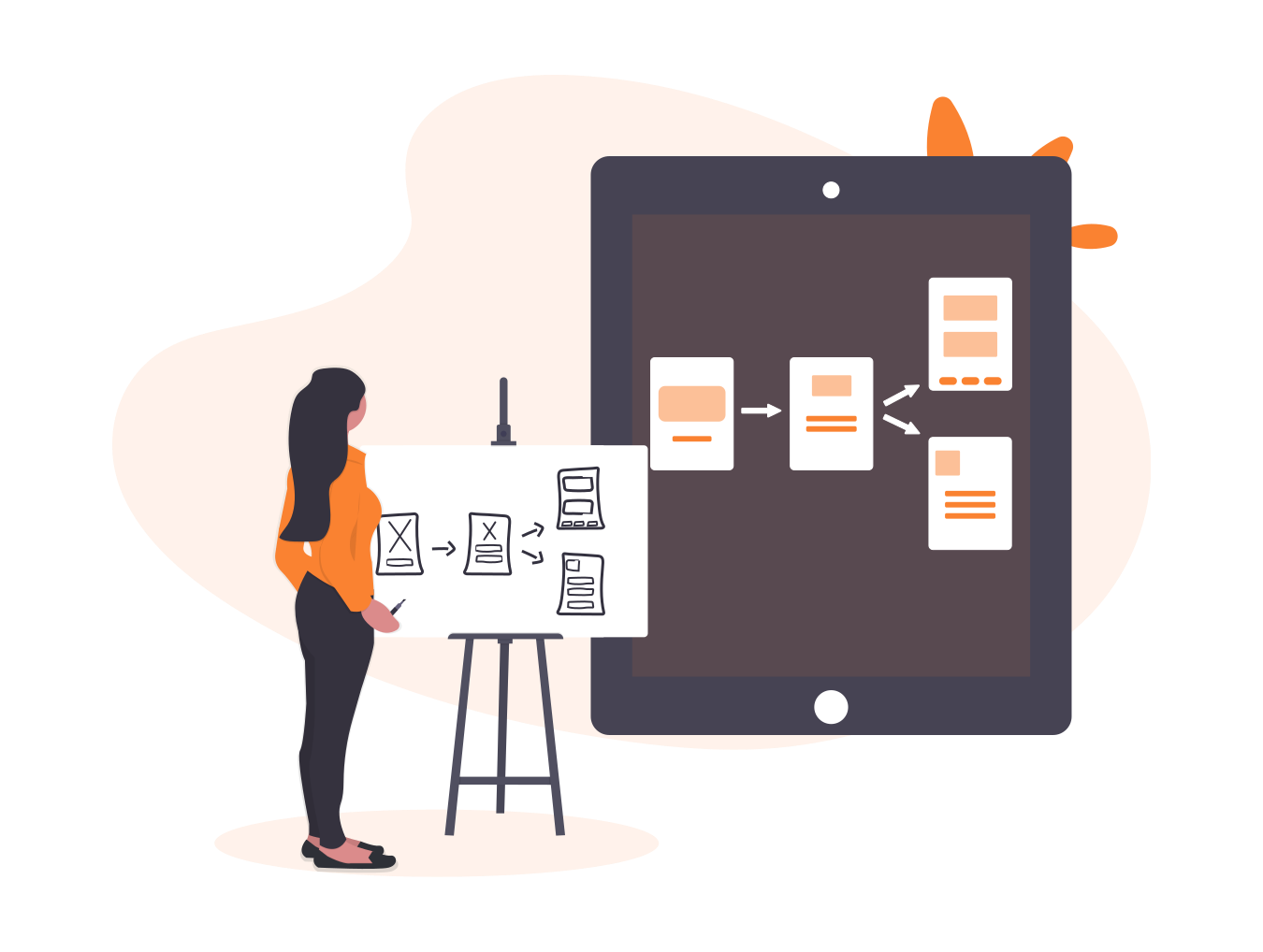 Mobile app development cost Mobile app development cost